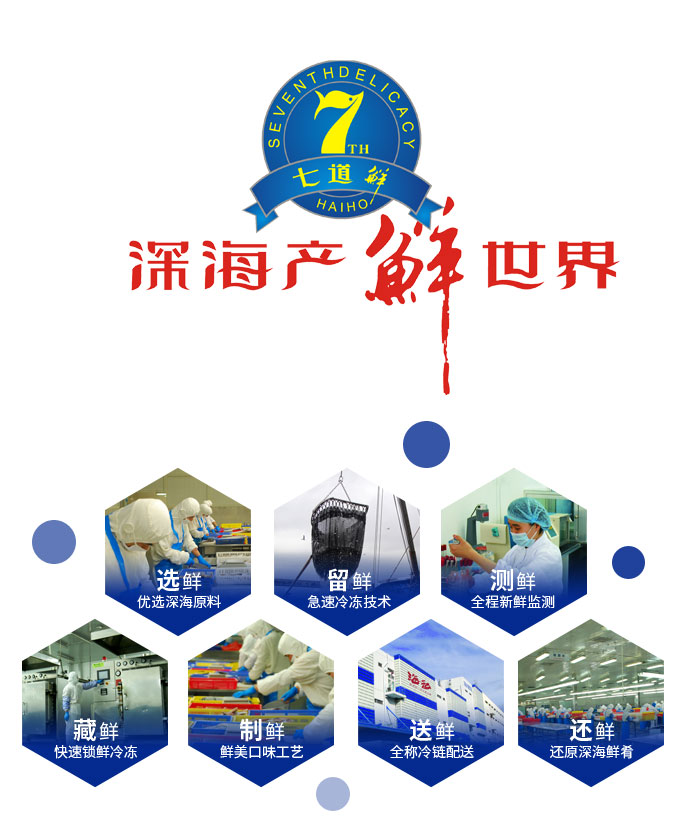 煙臺海裕食品有限公司 煙臺海裕食品有限公司